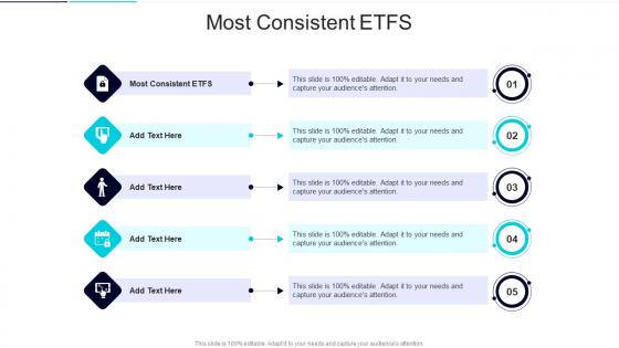 Most Consistent Etfs In Powerpoint And Google Slides Cpb