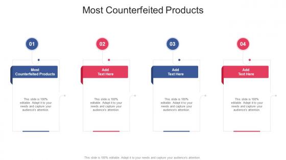 Most Counterfeited Products In Powerpoint And Google Slides Cpb