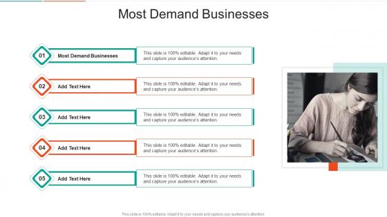 Most Demand Businesses In Powerpoint And Google Slides Cpb