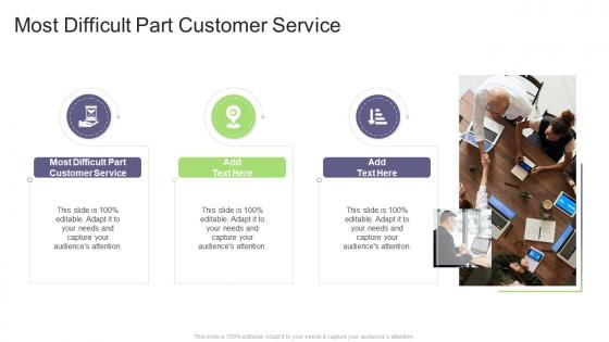 Most Difficult Part Customer Service In Powerpoint And Google Slides Cpb