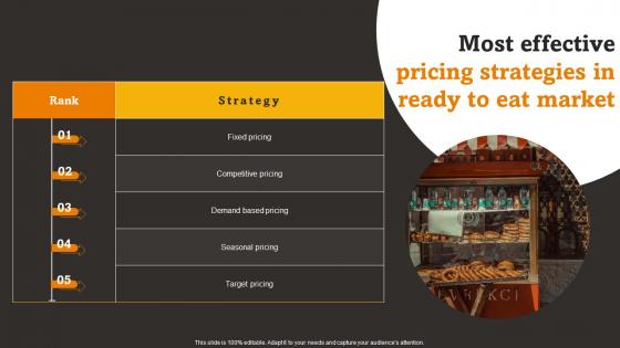 Most Effective Pricing Strategies In Ready To Eat Market Rte Food Industry Report Part 1