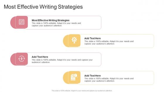 Most Effective Writing Strategies In Powerpoint And Google Slides Cpb