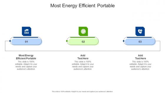 Most Energy Efficient Portable In Powerpoint And Google Slides Cpb