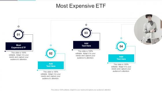 Most Expensive Etf In Powerpoint And Google Slides Cpb