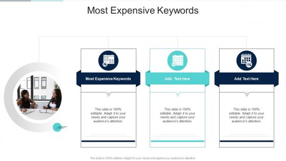 Most Expensive Keywords In Powerpoint And Google Slides Cpb