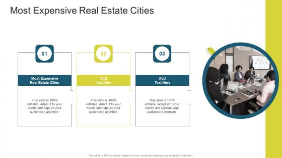 Most Expensive Real Estate Cities In Powerpoint And Google Slides Cpb