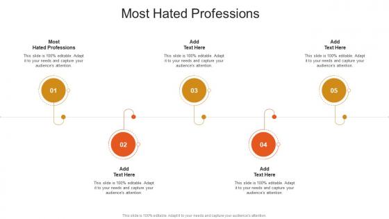 Most Hated Professions In Powerpoint And Google Slides Cpb