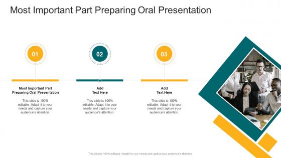 Most Important Part Preparing Oral Presentation In Powerpoint And Google Slides Cpb