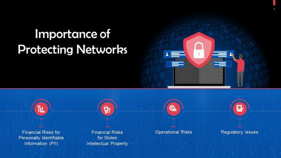 Most Important Reasons For Network Security Training Ppt