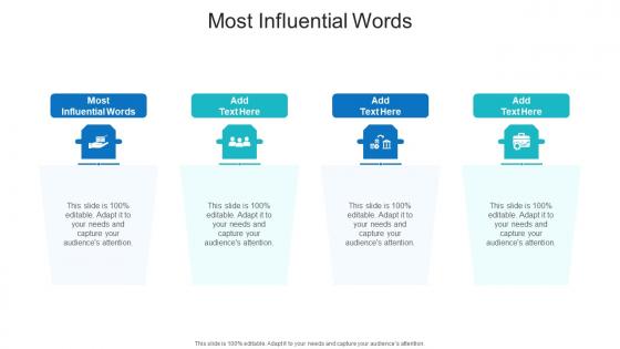 Most Influential Words In Powerpoint And Google Slides Cpb