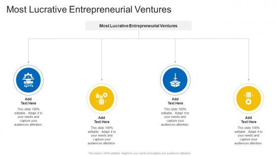 Most Lucrative Entrepreneurial Ventures In Powerpoint And Google Slides Cpb