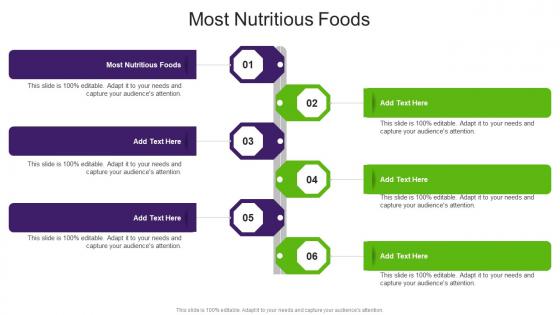 Most Nutritious Foods In Powerpoint And Google Slides Cpb