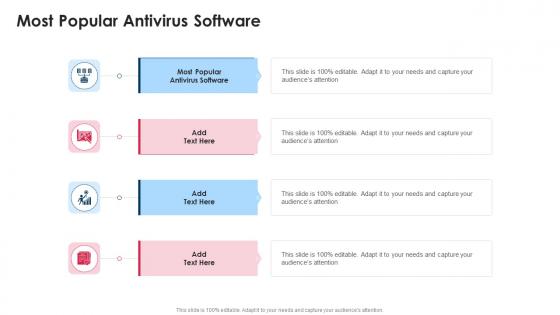 Most Popular Antivirus Software In Powerpoint And Google Slides Cpb