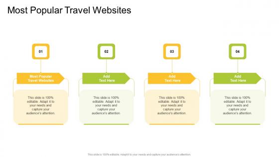 Most Popular Travel Websites In Powerpoint And Google Slides Cpb