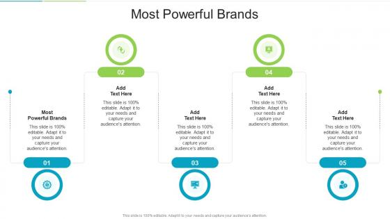 Most Powerful Brands In Powerpoint And Google Slides Cpb