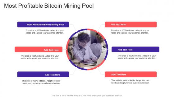 Most Profitable Bitcoin Mining Pool In Powerpoint And Google Slides Cpb