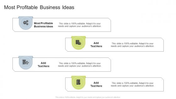 Most Profitable Business Ideas In Powerpoint And Google Slides Cpb