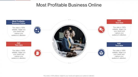 Most Profitable Business Online In Powerpoint And Google Slides Cpb