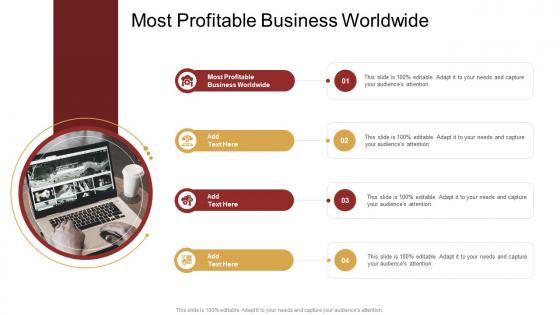 Most Profitable Business Worldwide In Powerpoint And Google Slides Cpb