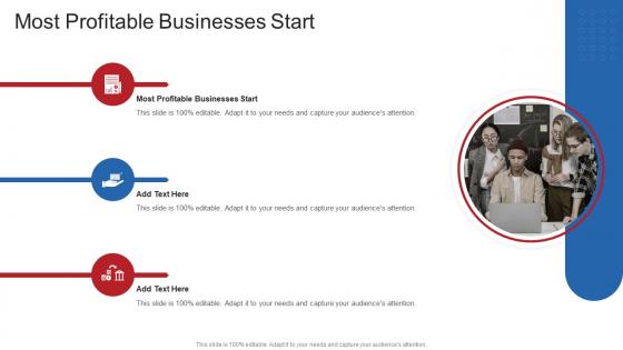 Most Profitable Businesses Start In Powerpoint And Google Slides Cpb