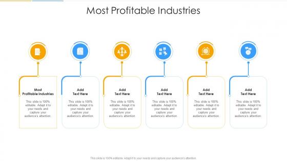 Most Profitable Industries In Powerpoint And Google Slides Cpb
