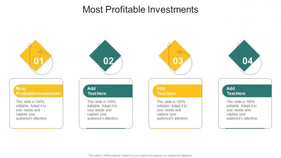 Most Profitable Investments In Powerpoint And Google Slides Cpb