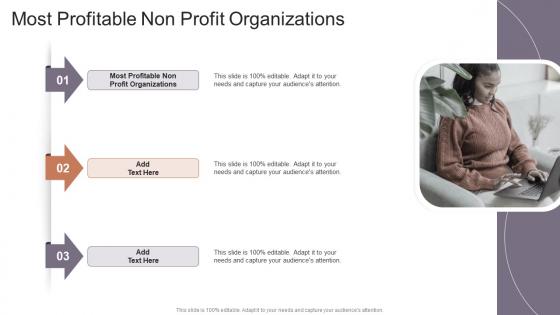 Most Profitable Non Profit Organizations In Powerpoint And Google Slides Cpb