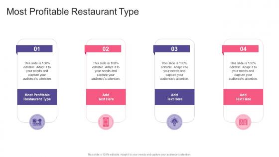 Most Profitable Restaurant Type In Powerpoint And Google Slides Cpb