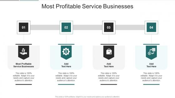 Most Profitable Service Businesses In Powerpoint And Google Slides Cpb