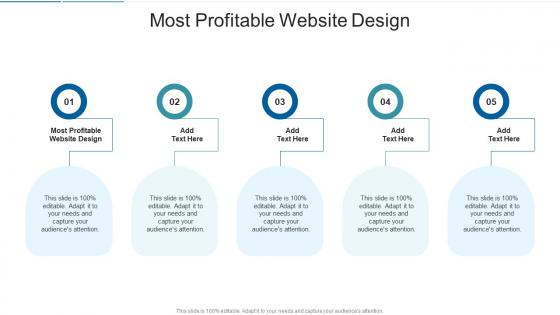 Most Profitable Website Design In Powerpoint And Google Slides Cpb