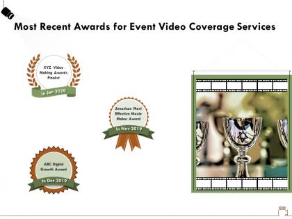 Most recent awards for event video coverage services ppt powerpoint presentation file
