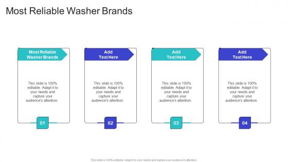 Most Reliable Washer Brands In Powerpoint And Google Slides Cpb