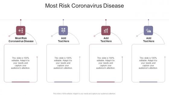 Most Risk Coronavirus Disease In Powerpoint And Google Slides Cpb