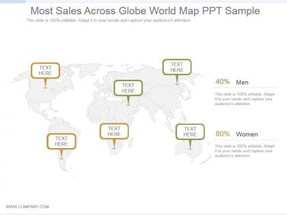 Most sales across globe world map ppt sample
