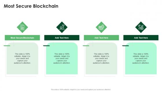 Most Secure Blockchain In Powerpoint And Google Slides Cpb