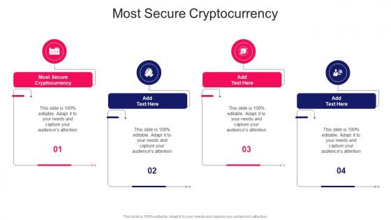 Most Secure Cryptocurrency In Powerpoint And Google Slides Cpb