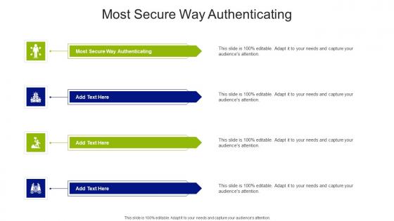 Most Secure Way Authenticating In Powerpoint And Google Slides Cpb