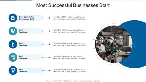Most Successful Businesses Start In Powerpoint And Google Slides Cpb