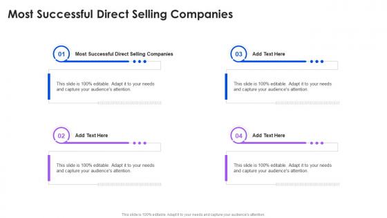 Most Successful Direct Selling Companies In Powerpoint And Google Slides Cpb