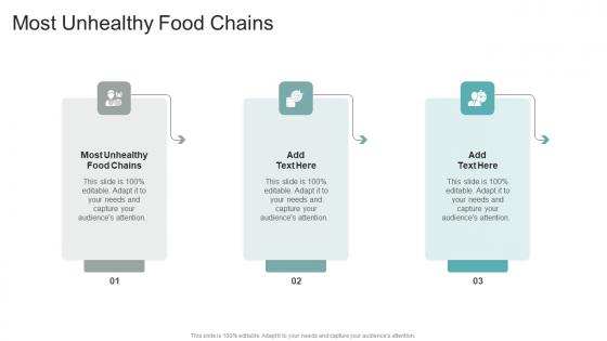 Most Unhealthy Food Chains In Powerpoint And Google Slides Cpb