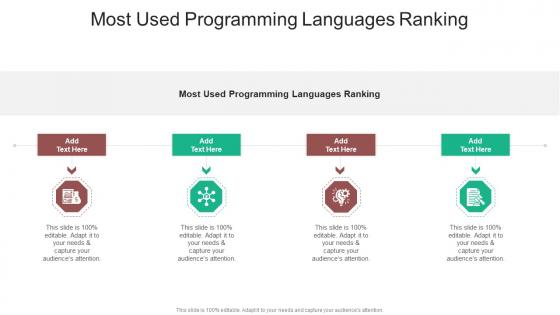 Most Used Programming Languages Ranking In Powerpoint And Google Slides Cpb