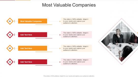 Most Valuable Companies In Powerpoint And Google Slides Cpb