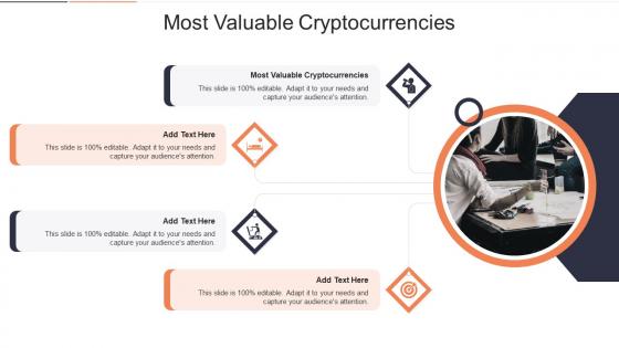Most Valuable Cryptocurrencies In Powerpoint And Google Slides Cpb