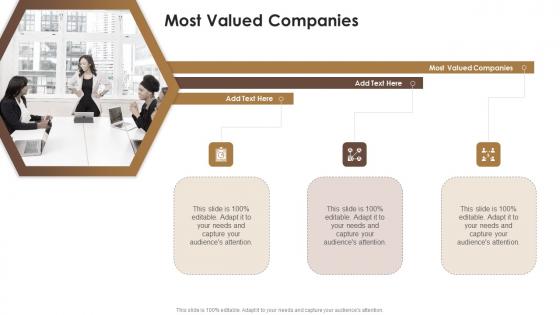 Most Valued Companies In Powerpoint And Google Slides Cpb