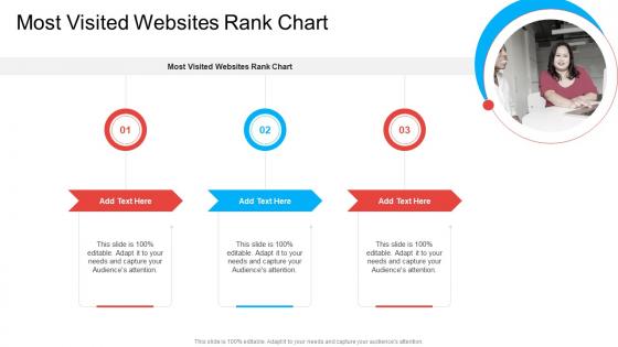 Most Visited Websites Rank Chart In Powerpoint And Google Slides Cpb