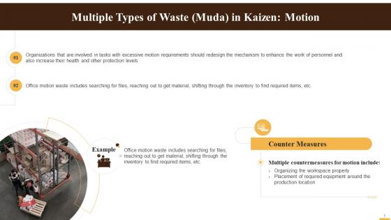 Motion As Type Of Waste In Kaizen Training Ppt