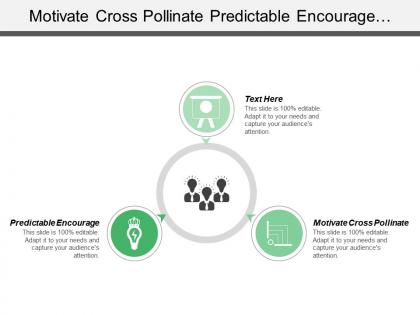 Motivate cross pollinate predictable encourage discounted stock problem definition