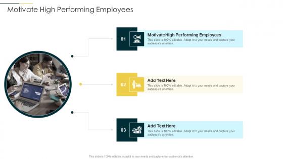 Motivate High Performing Employees In Powerpoint And Google Slides Cpb