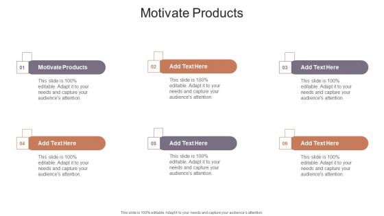Motivate Products In Powerpoint And Google Slides Cpb