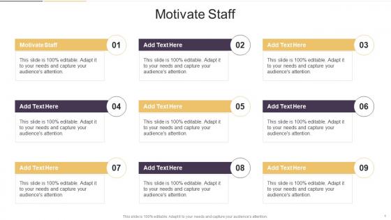 Motivate Staff In Powerpoint And Google Slides Cpb